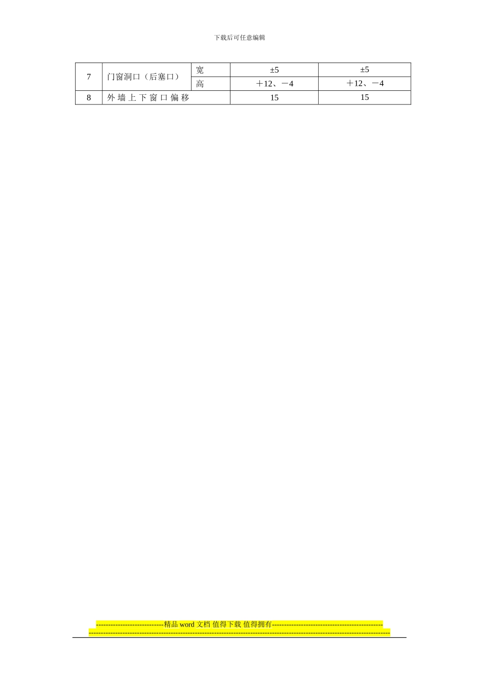 砖墙砌筑施工工艺标准_第3页