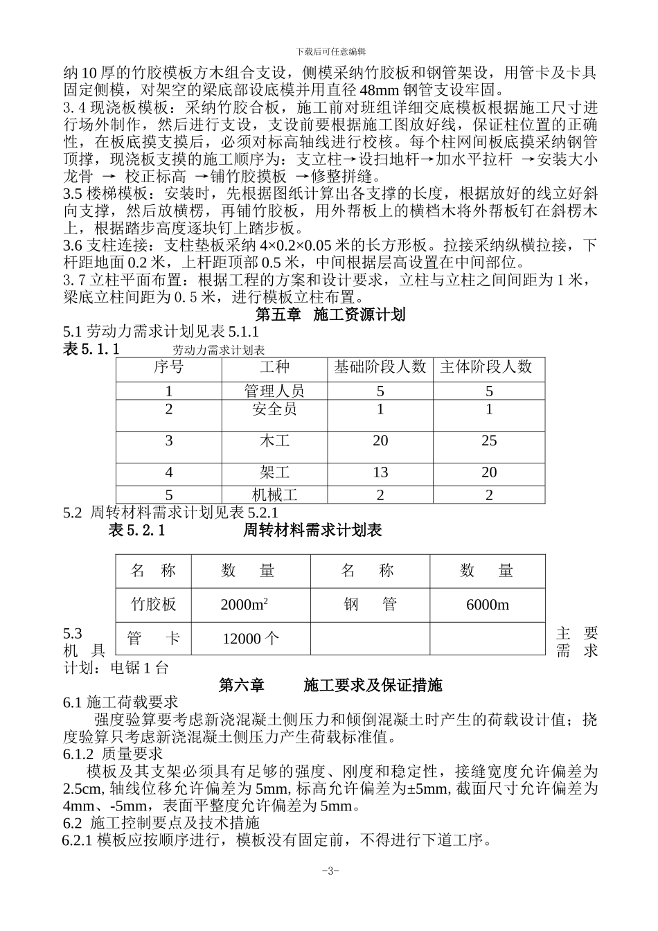 砖混模板施工方案_第3页