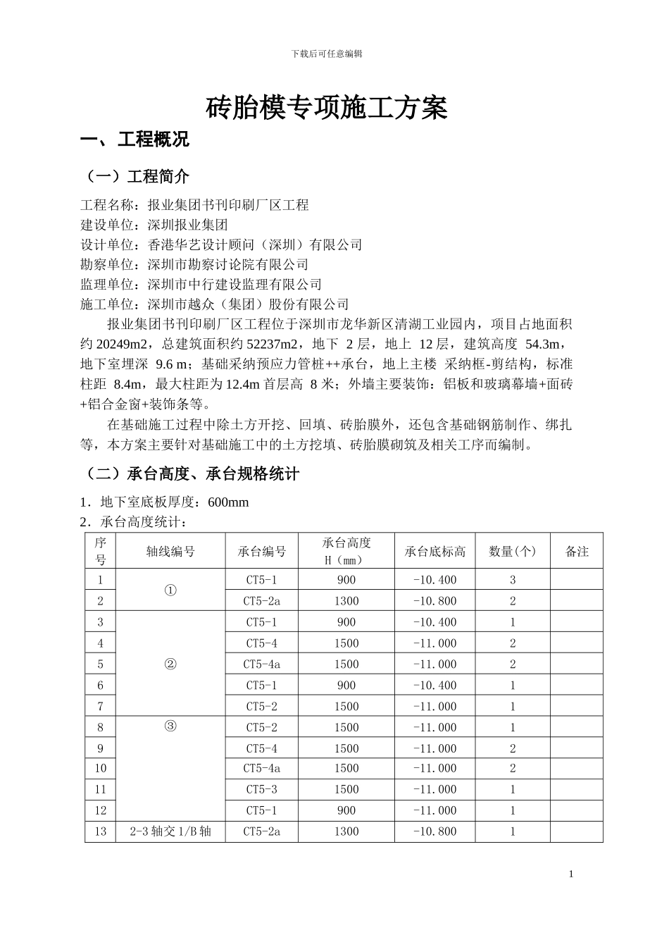 砖胎模专项施工方案_第2页