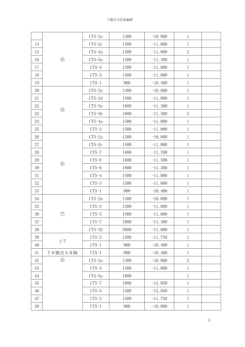 砖胎模专项施工方案_第3页