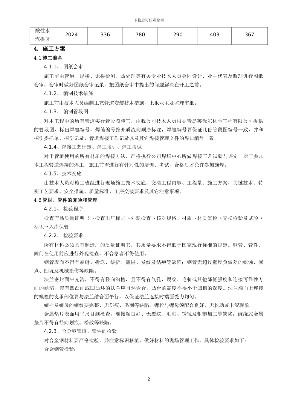 硫磺回收工艺管道施工方案_第3页