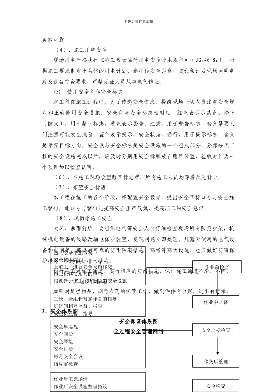 确保安全生产、文明施工管理体系与措施_第2页