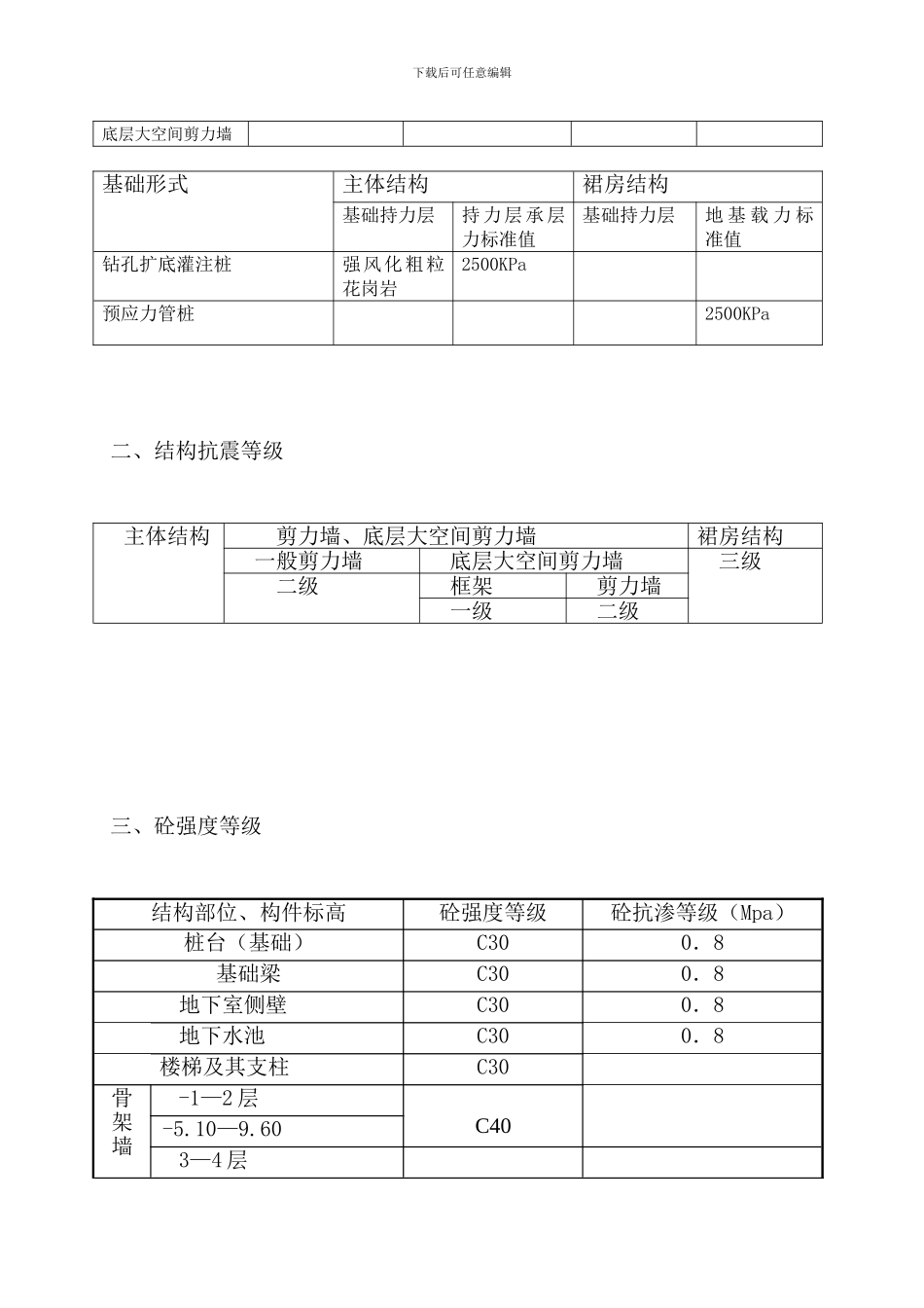 碧海红树园主体施工组织设计_第3页