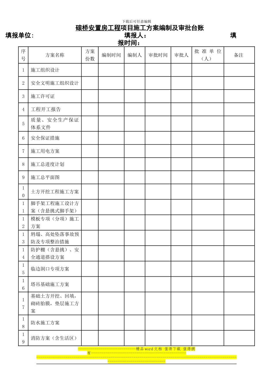 磙桥项目施工方案编制及审批台帐_第1页