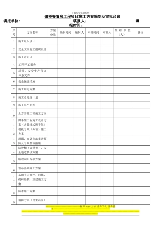 磙桥项目施工方案编制及审批台帐
