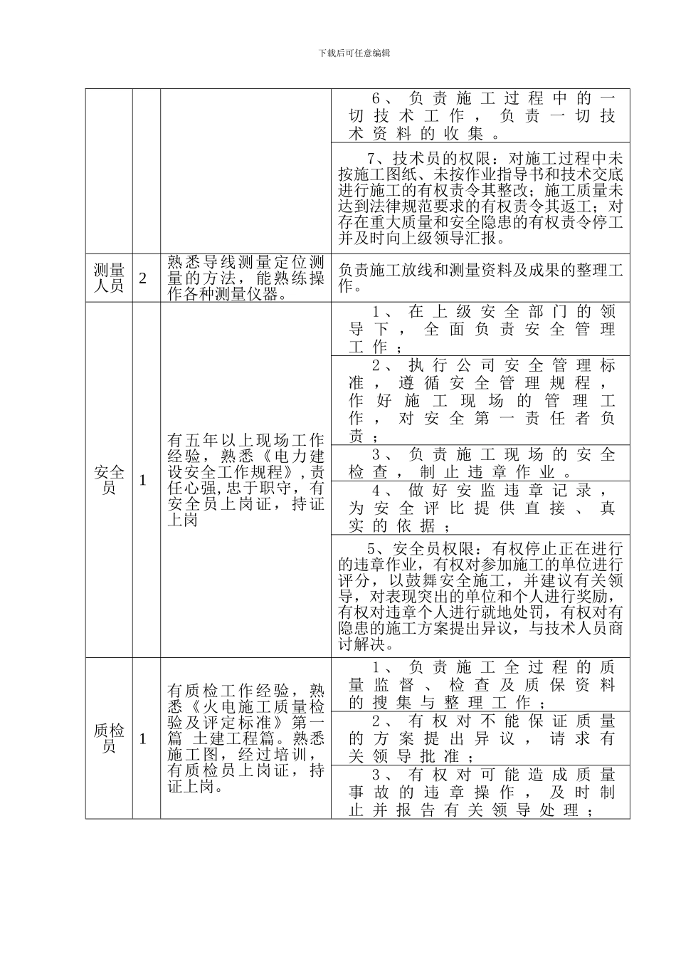 磨煤机基础上部施工作业指导书_第3页