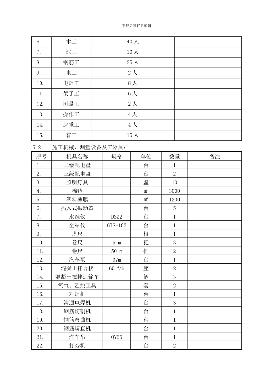 磨煤机基础施工作业指导书_第2页
