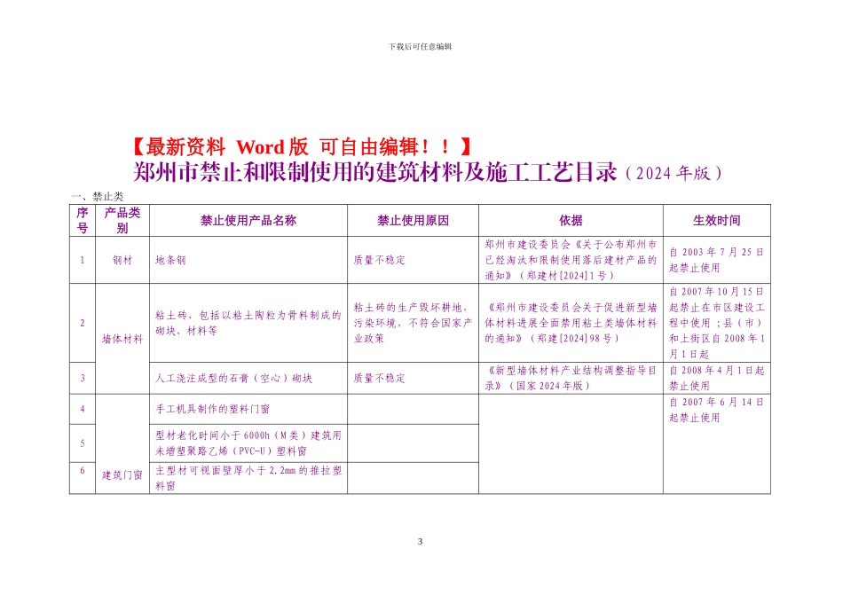 禁止和限制使用的建筑材料及施工工艺目录_第3页