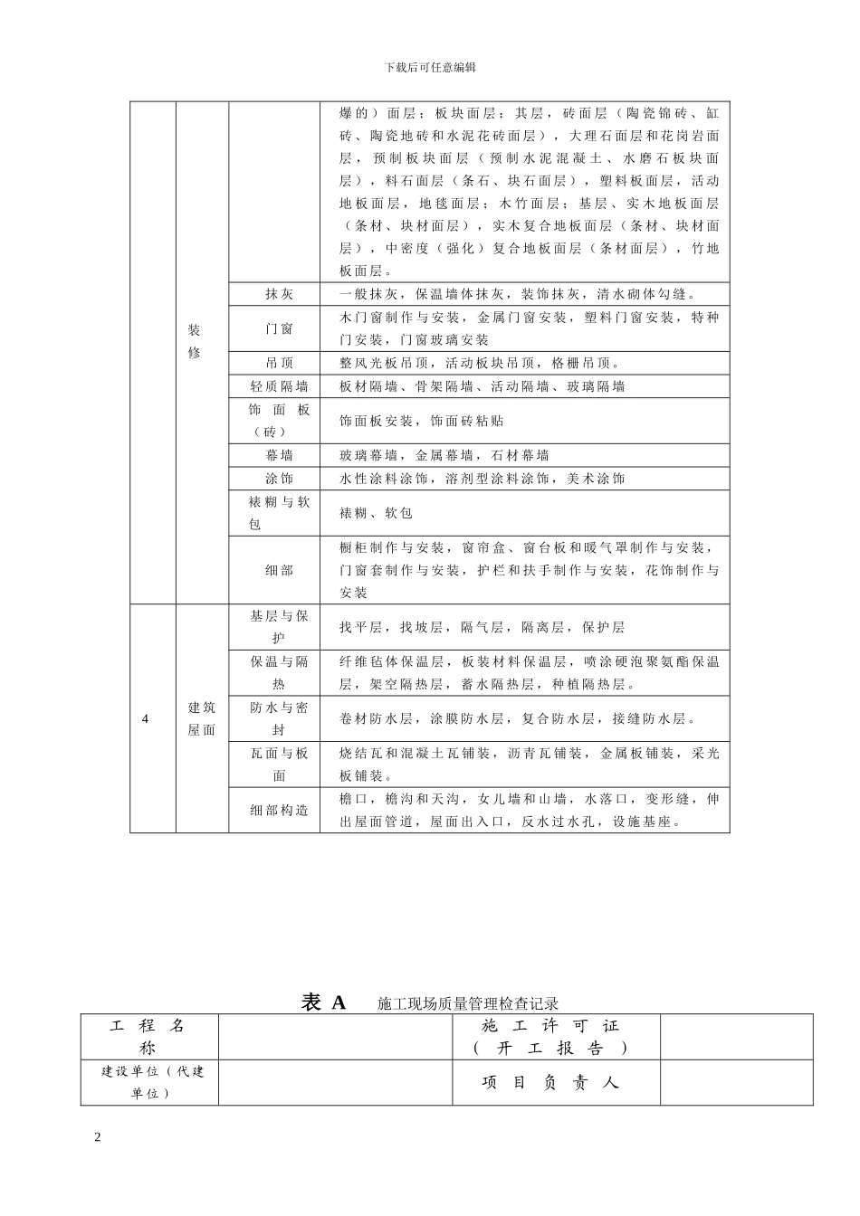 福建省建筑工程施工文件管理规程2024年实施新版施工分册_第2页
