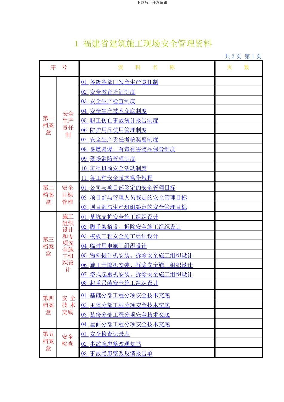 福建省建筑施工现场安全管理资料_第1页