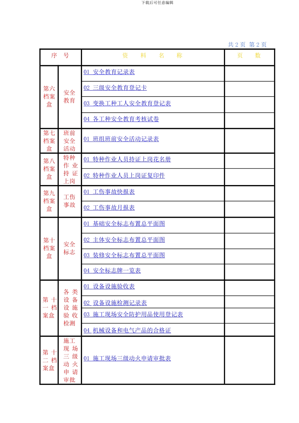 福建省建筑施工现场安全管理资料_第2页