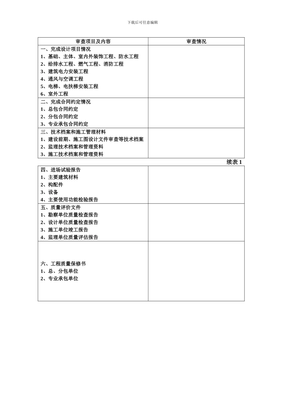 福建省房屋建筑工程竣工验收报告.doc附件2_第3页