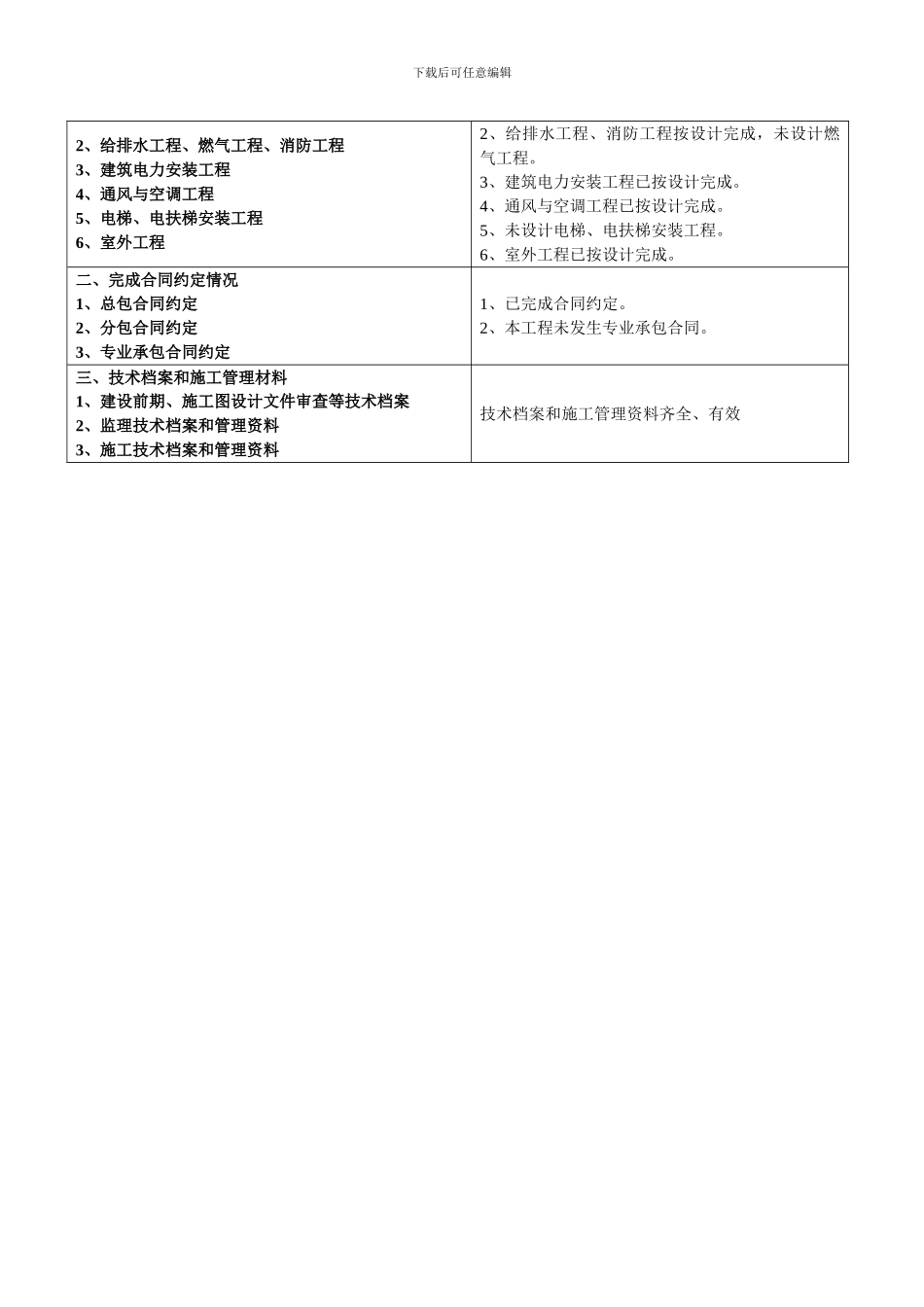 福建省房屋建筑工程竣工验收报告范本_第3页
