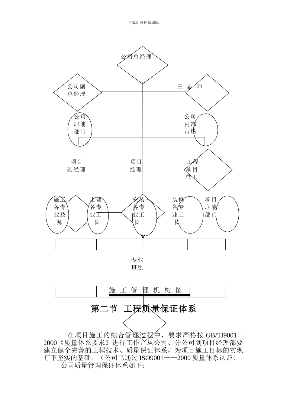 科创中心4、5号楼地基换填C10砼施工方案_第3页