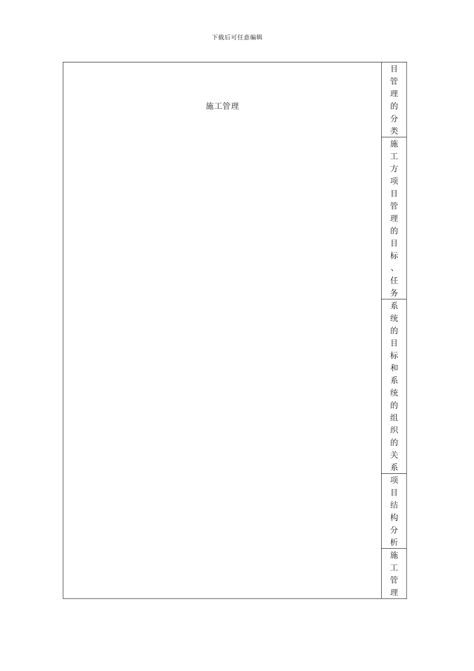 科目一-建设工程施工管理-命题涉及重要考点清单_第2页