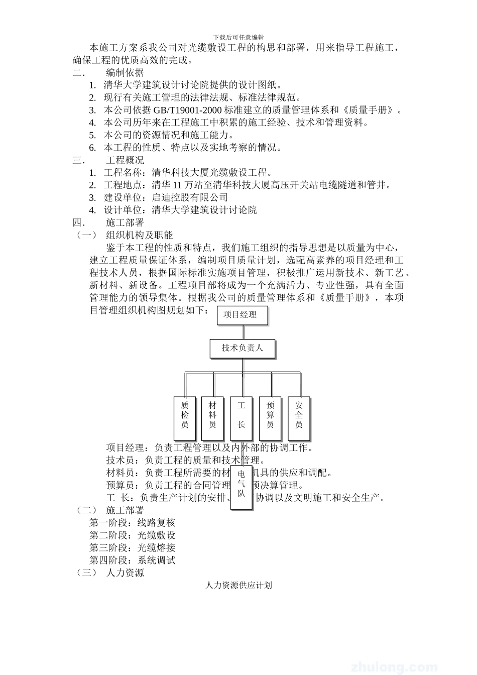 科技园光缆敷设工程光缆敷设施工方案_第2页