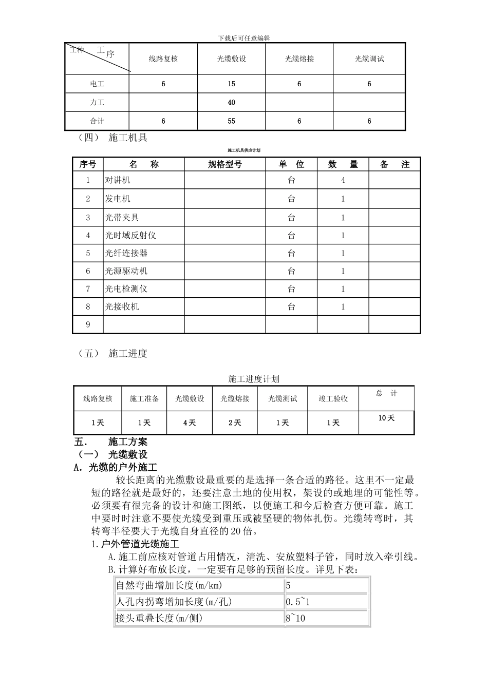 科技园光缆敷设工程光缆敷设施工方案_第3页
