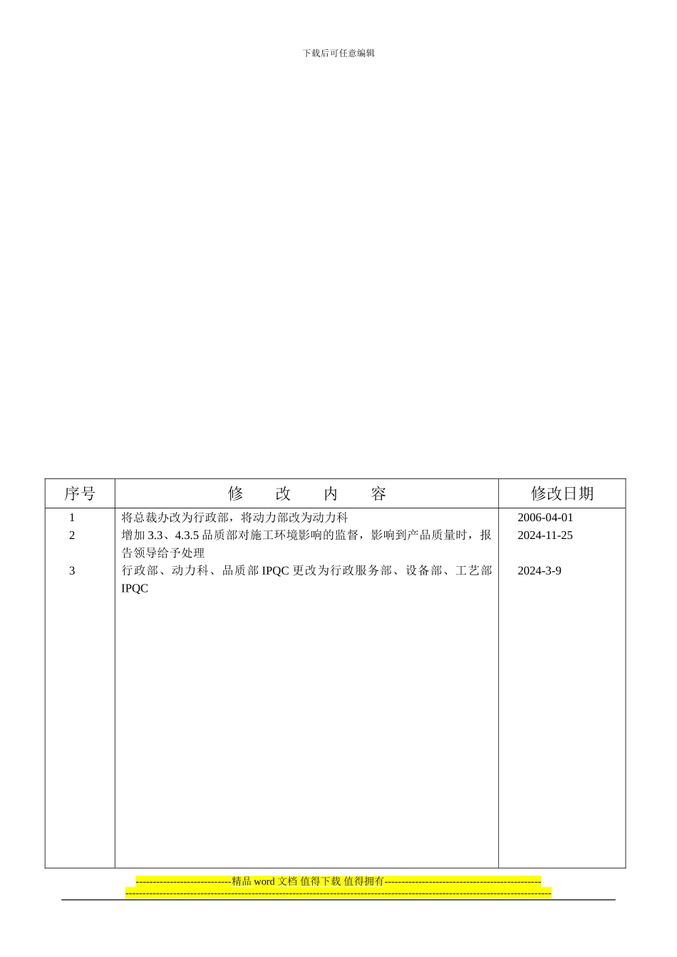 程序EP-012施工项目环境管理-程序-2024.3.10_第2页