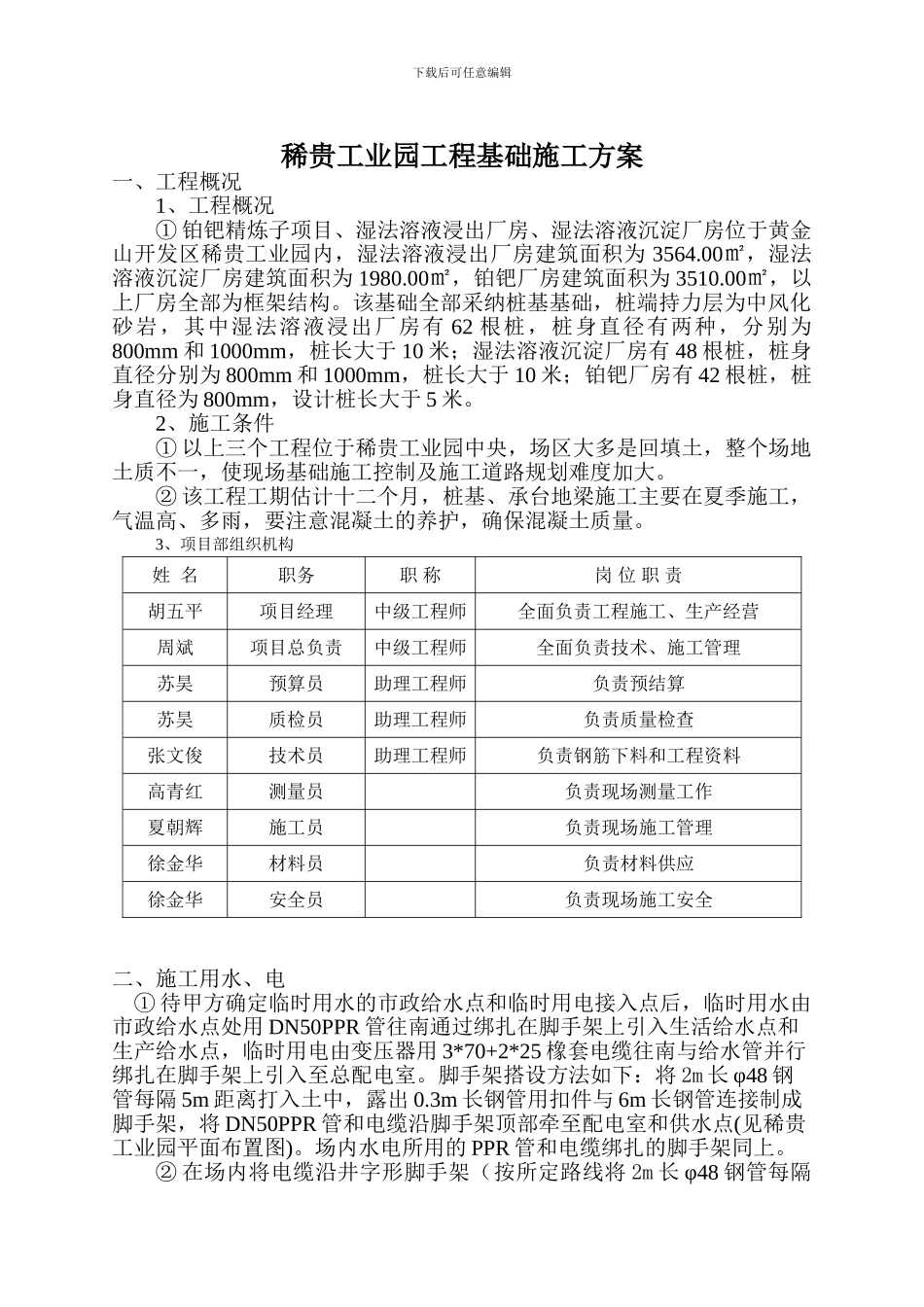 稀贵工业园地基础施工方案_第1页
