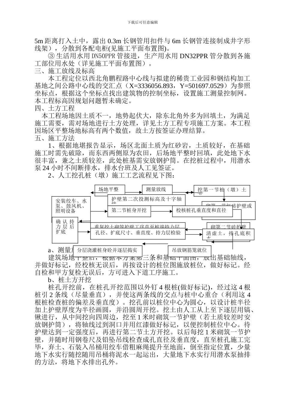 稀贵工业园地基础施工方案_第2页