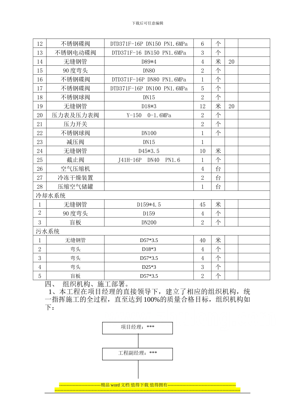 空压机及管道安装施工方案_第3页