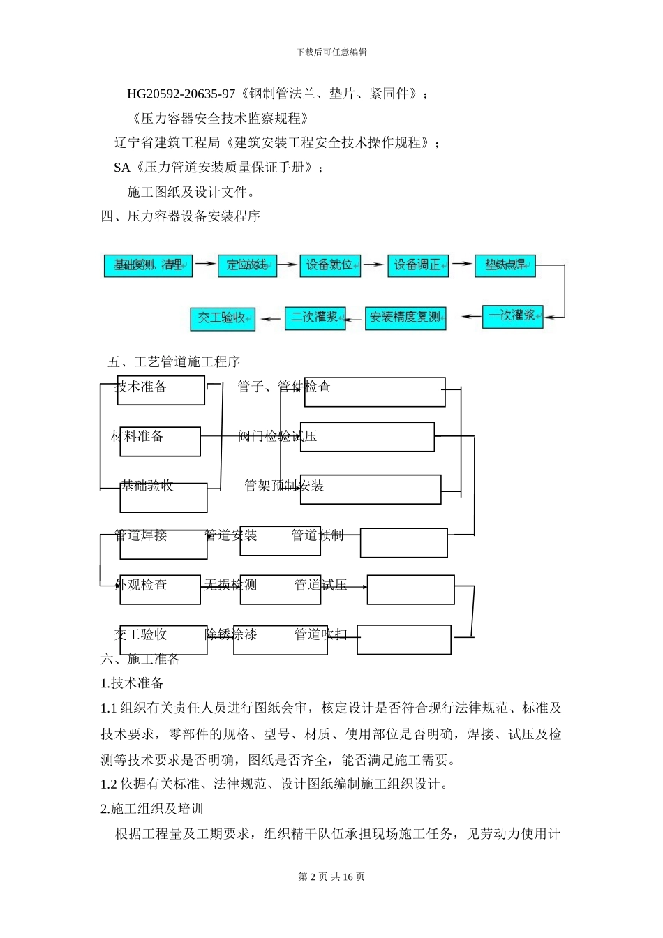 空压站、氮压站压力容器安装工程施工方案_第2页