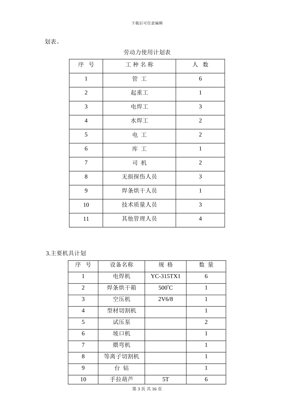 空压站、氮压站压力容器安装工程施工方案_第3页