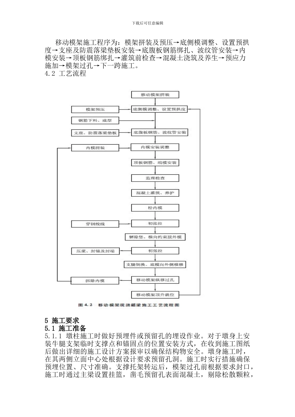 移动模架施工作业指导书_第3页