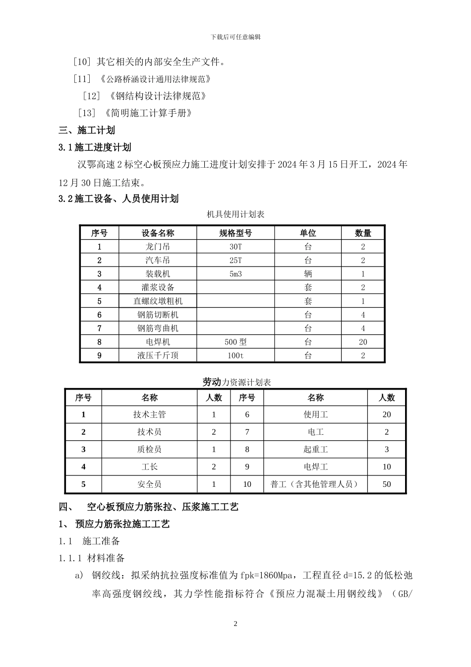 空心板预应力施工安全专项方案_第2页