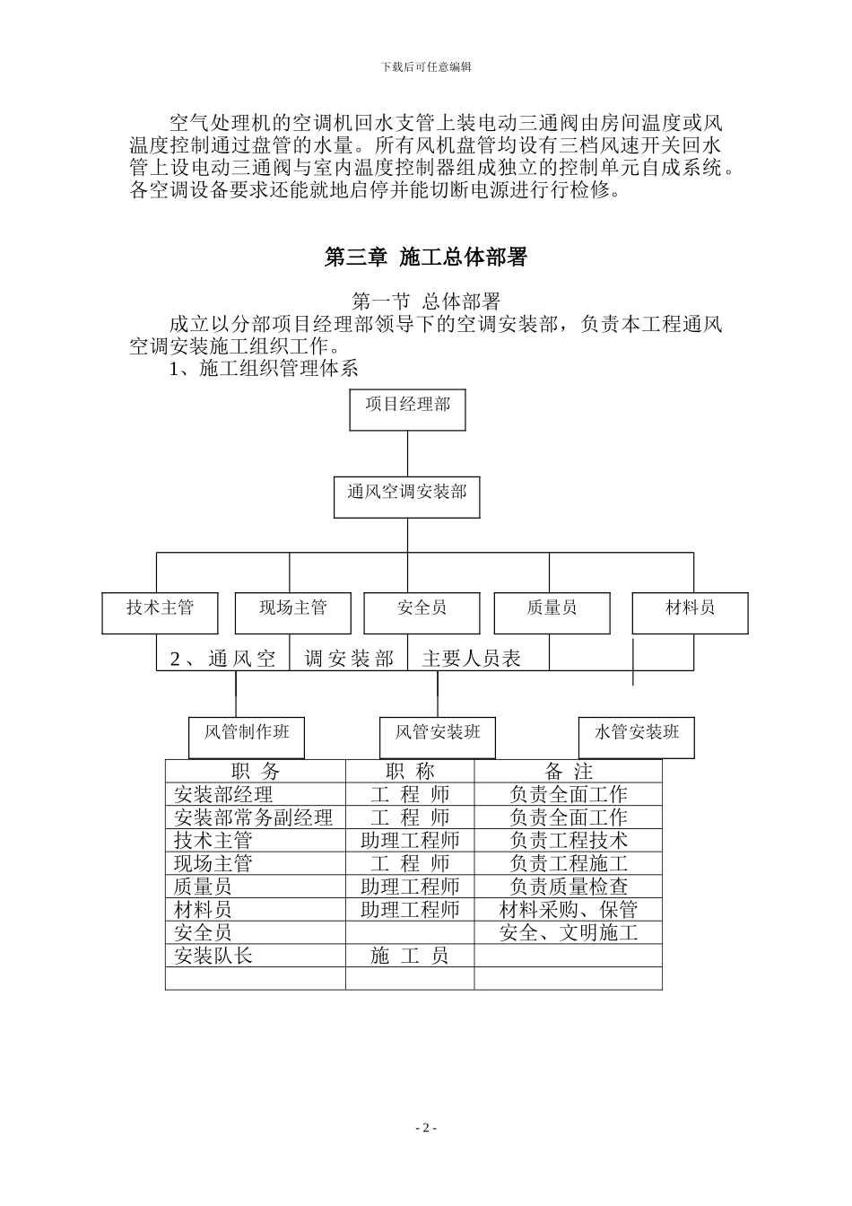 空调施工组织设计_第2页
