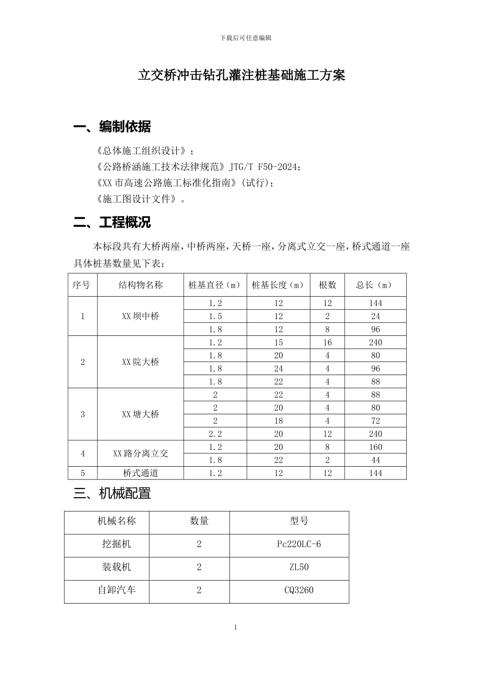 立交桥冲击钻孔灌注桩基础施工方案_第1页