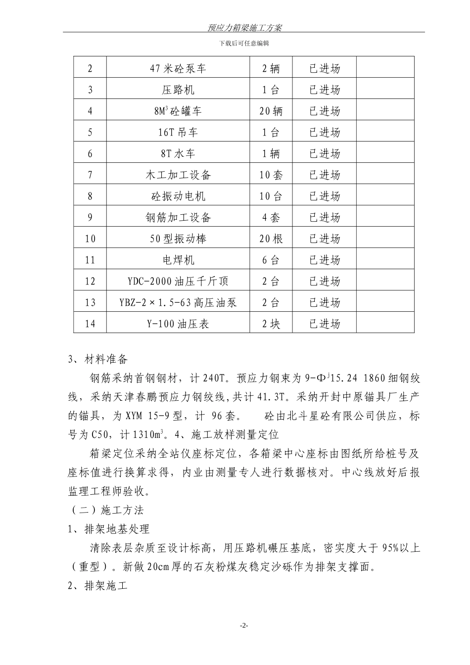 立交桥箱梁施工方案_第2页
