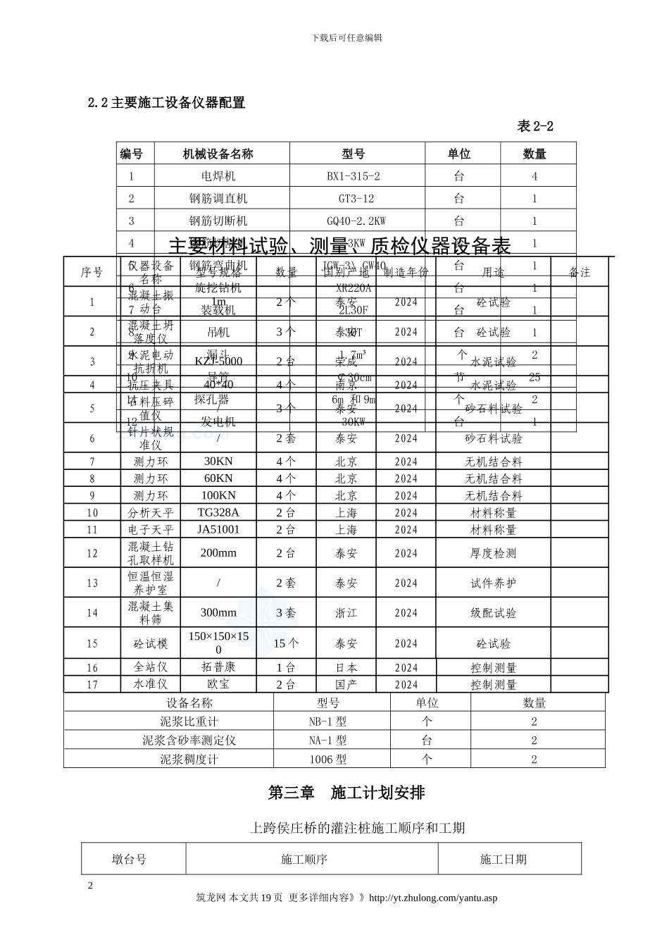 立交桥钻孔灌注桩施工方案_第2页