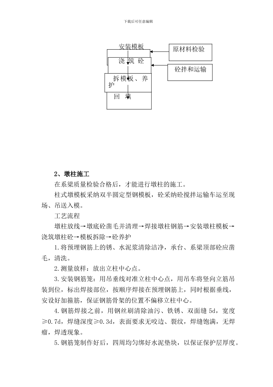 立柱施工方案_第2页