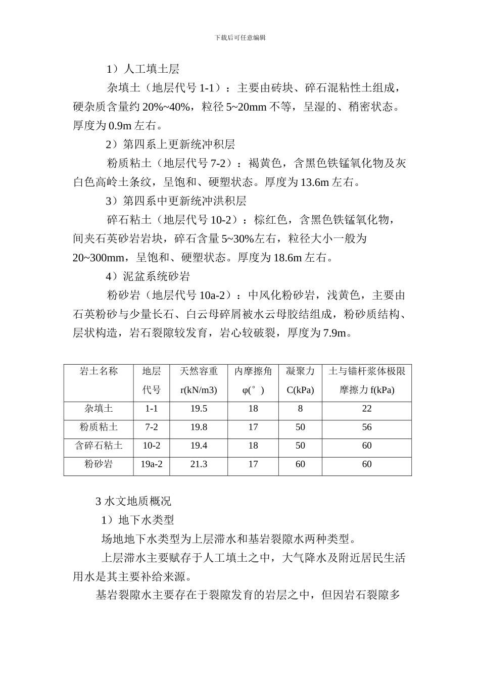 竖井施工作业指导书2_第3页