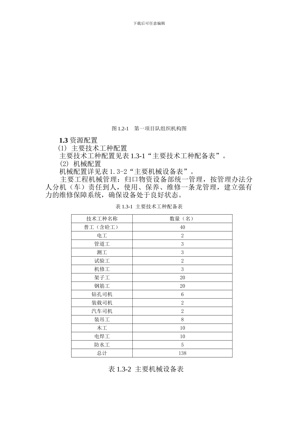 竖井施工控制措施及施工应急预案_第2页