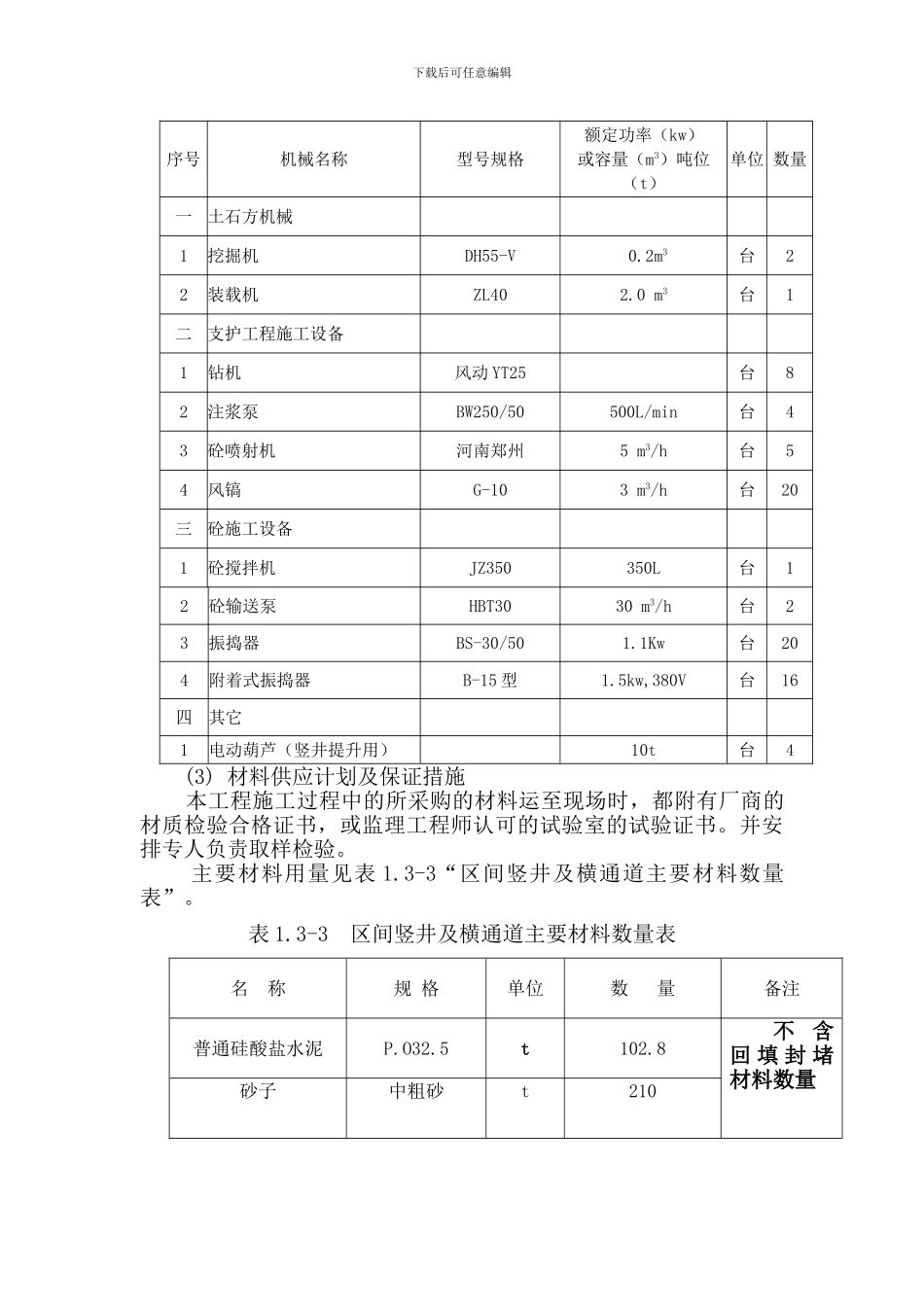 竖井施工控制措施及施工应急预案_第3页
