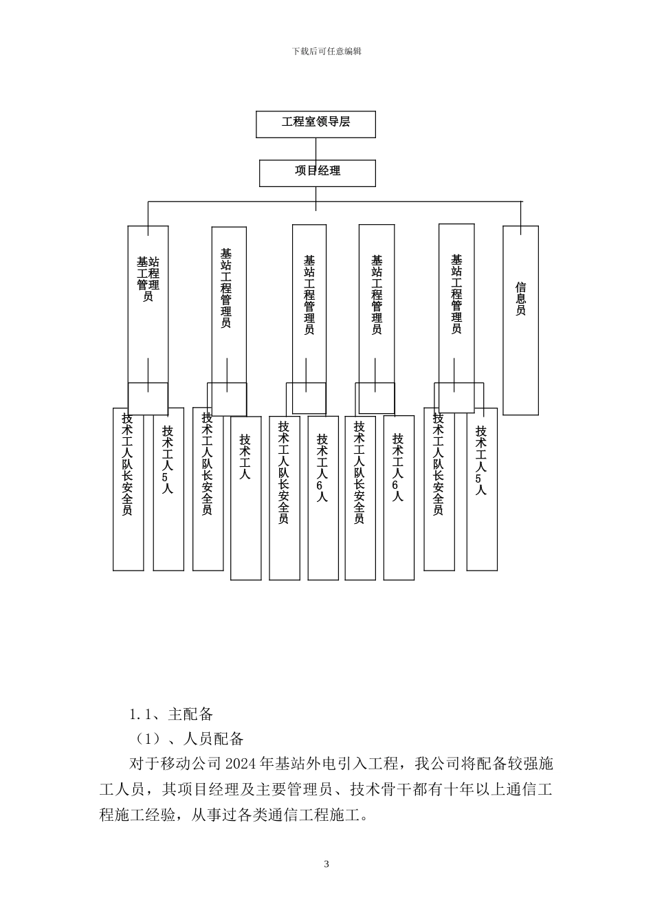 站项目组外电施工组织设计_第3页