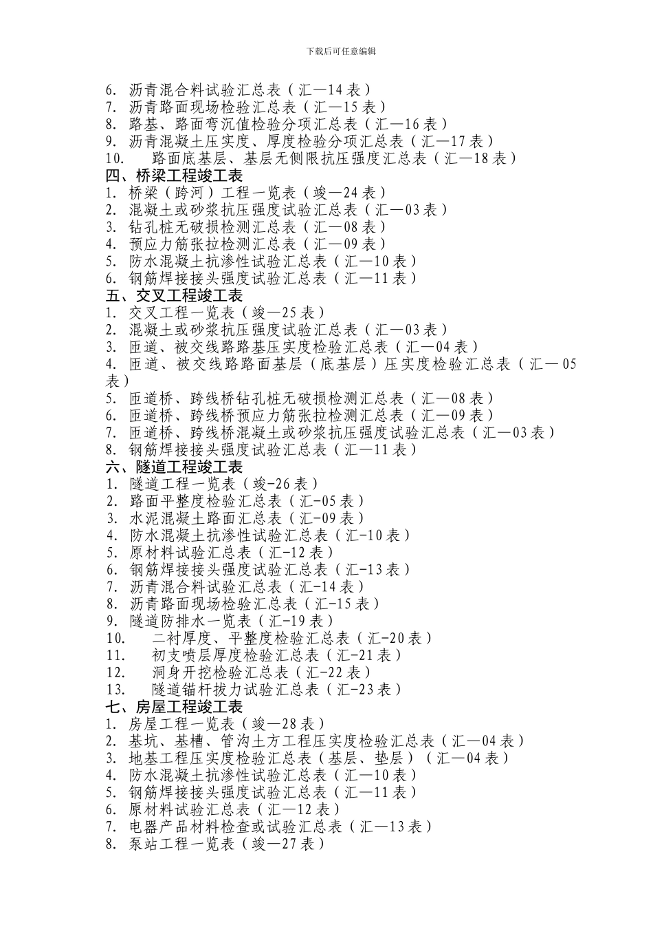 竣工汇总表及原材汇总表_第2页