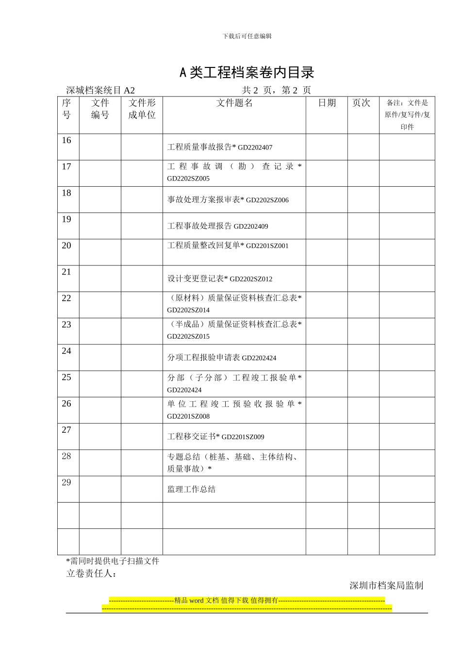 竣工监理资料归档------目录_第2页