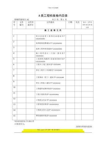 竣工监理资料归档------目录