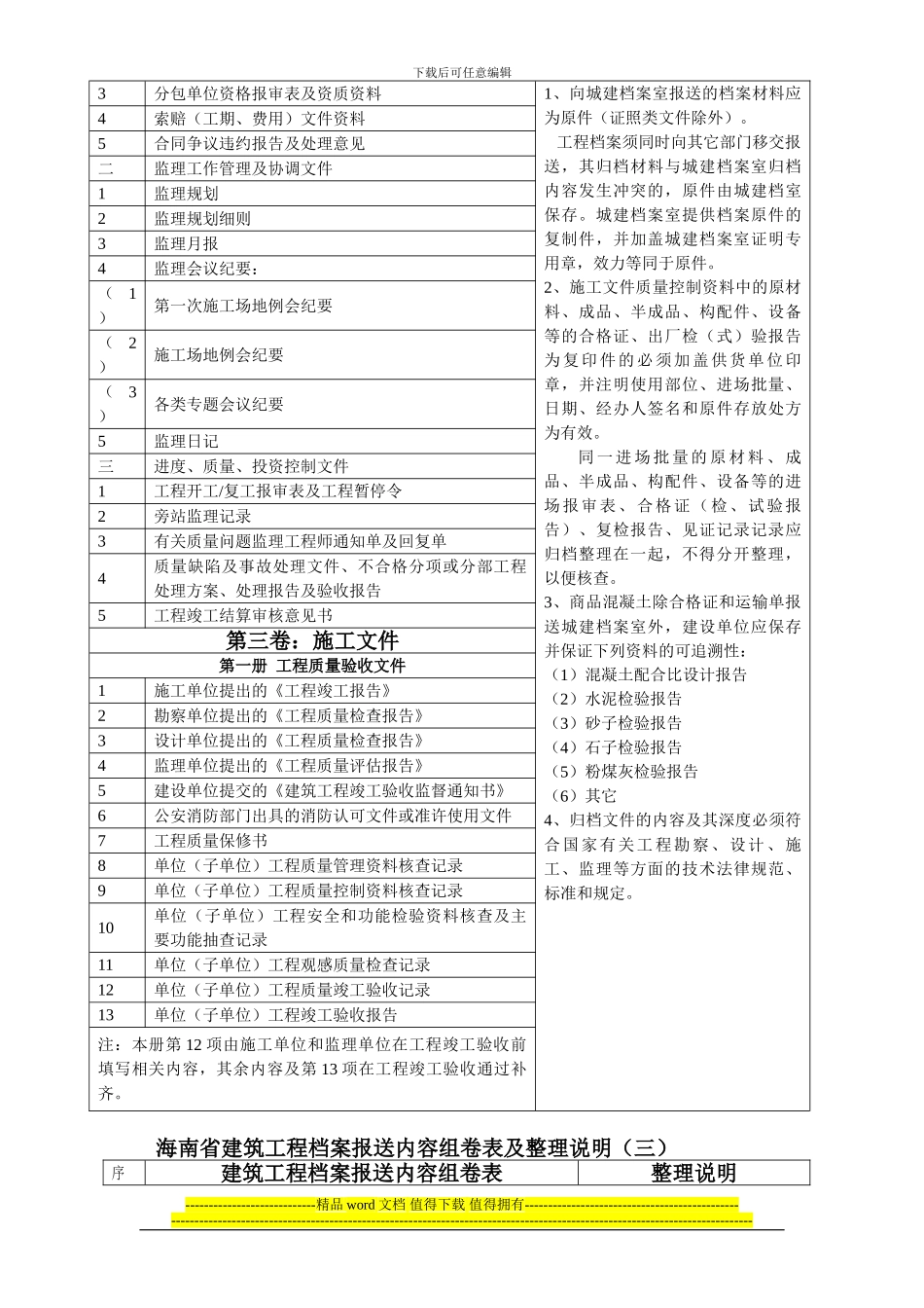 竣工结算资料整理报送告知书_第3页