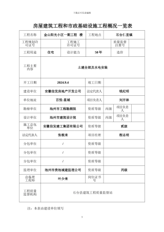竣工资料(完整版)