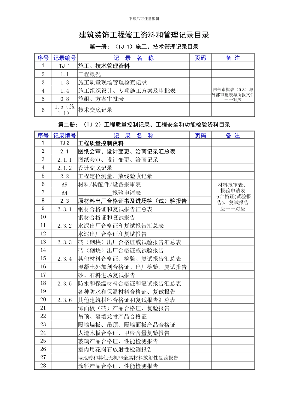 竣工资料目录10.11.1_第2页
