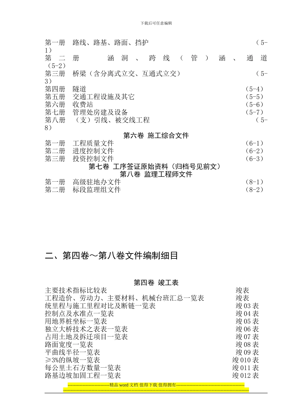 竣工文件目录_第2页