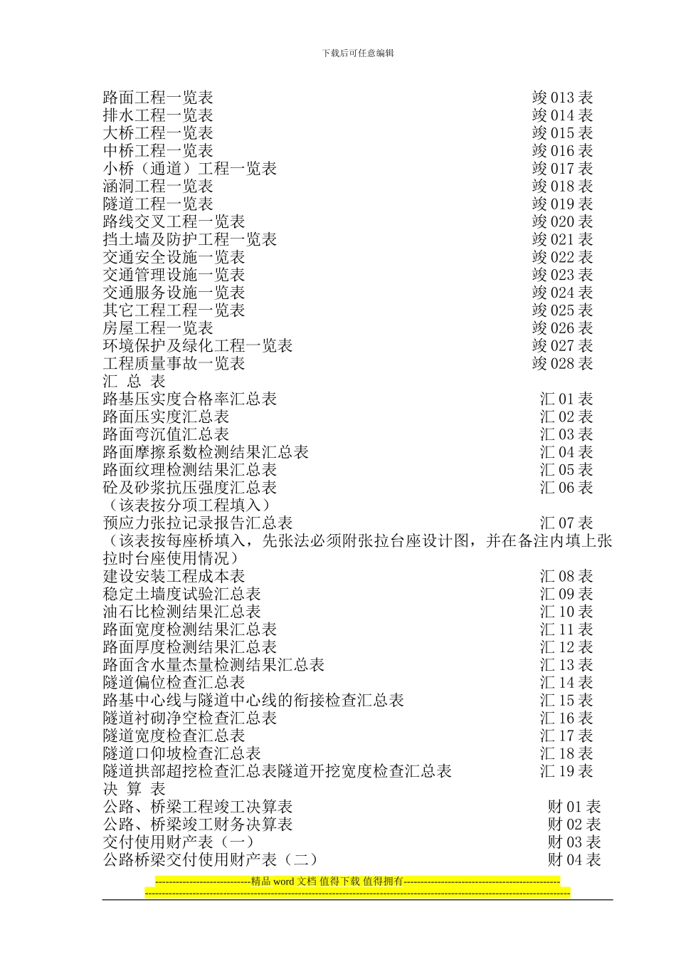 竣工文件目录_第3页