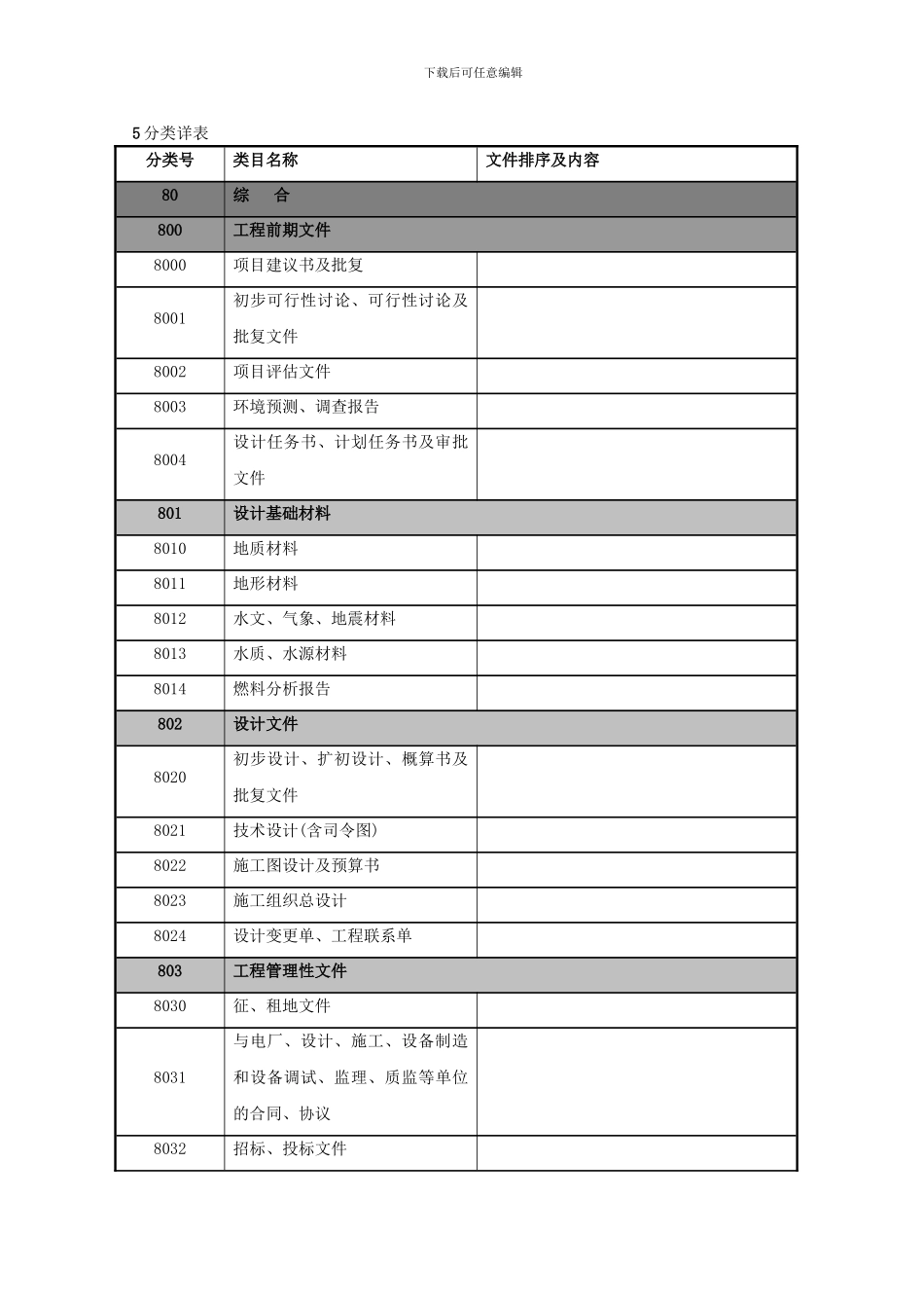 竣工资料编制说明_第3页