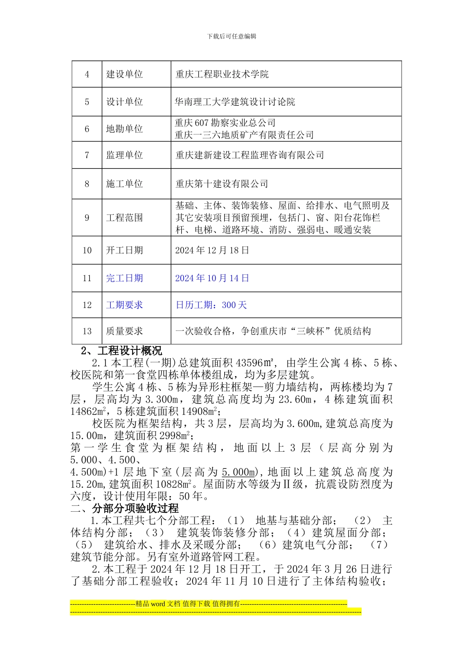 竣工验收会议纪要_第2页