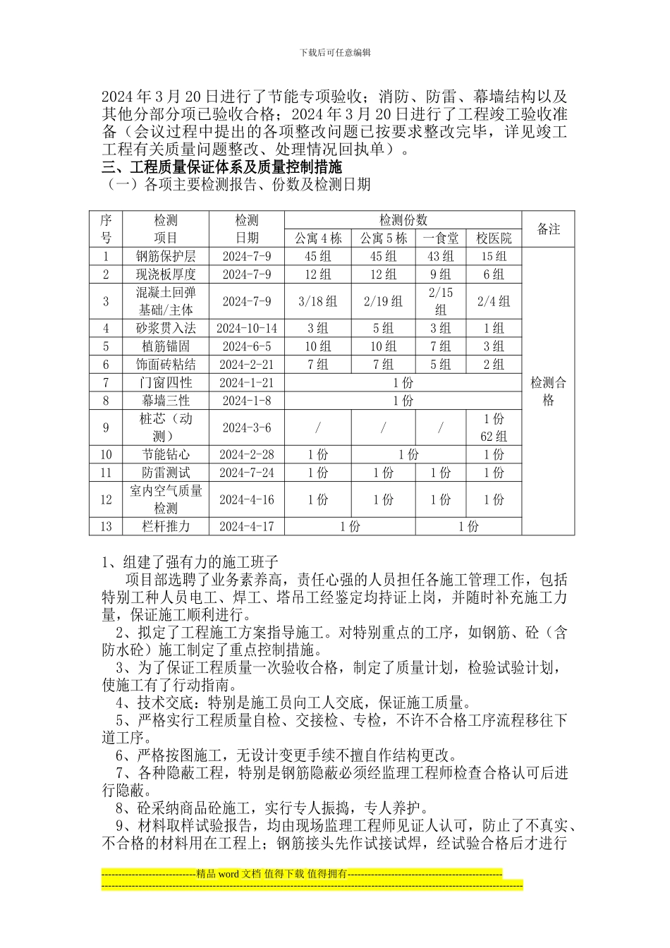 竣工验收会议纪要_第3页