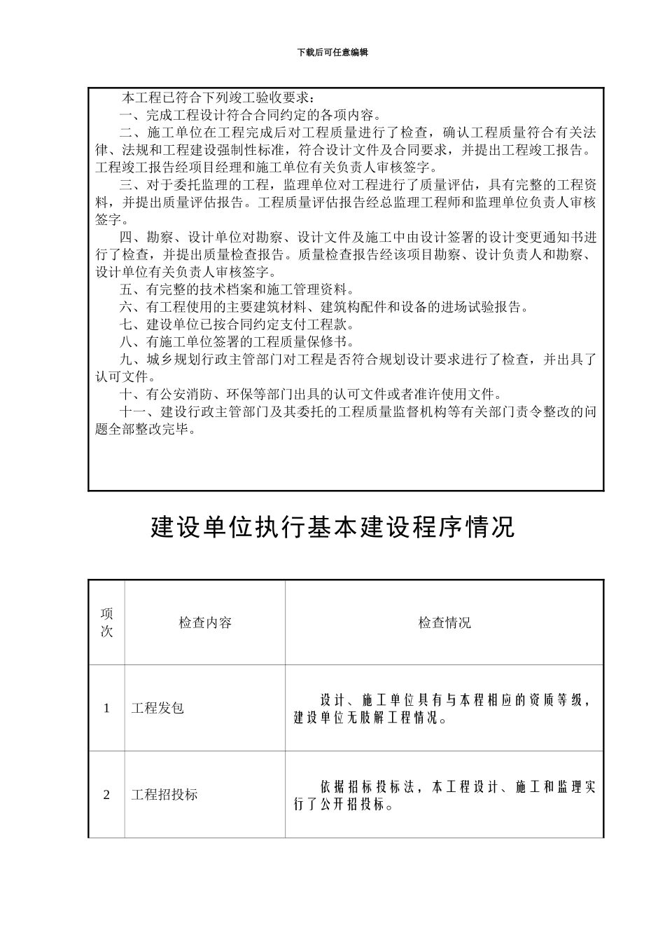 竣工验收报告、竣工报告、竣工验收备案表、保修证书阿勒泰工业园区_第3页